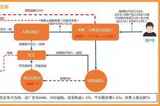 ?今日复出？船记晒莱昂纳德赛前热身照