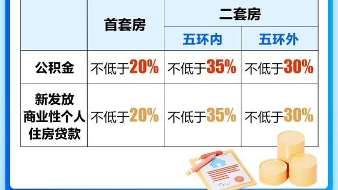 评论员：伯明翰任命鲁尼的时机错误了，没人能用87天做些什么